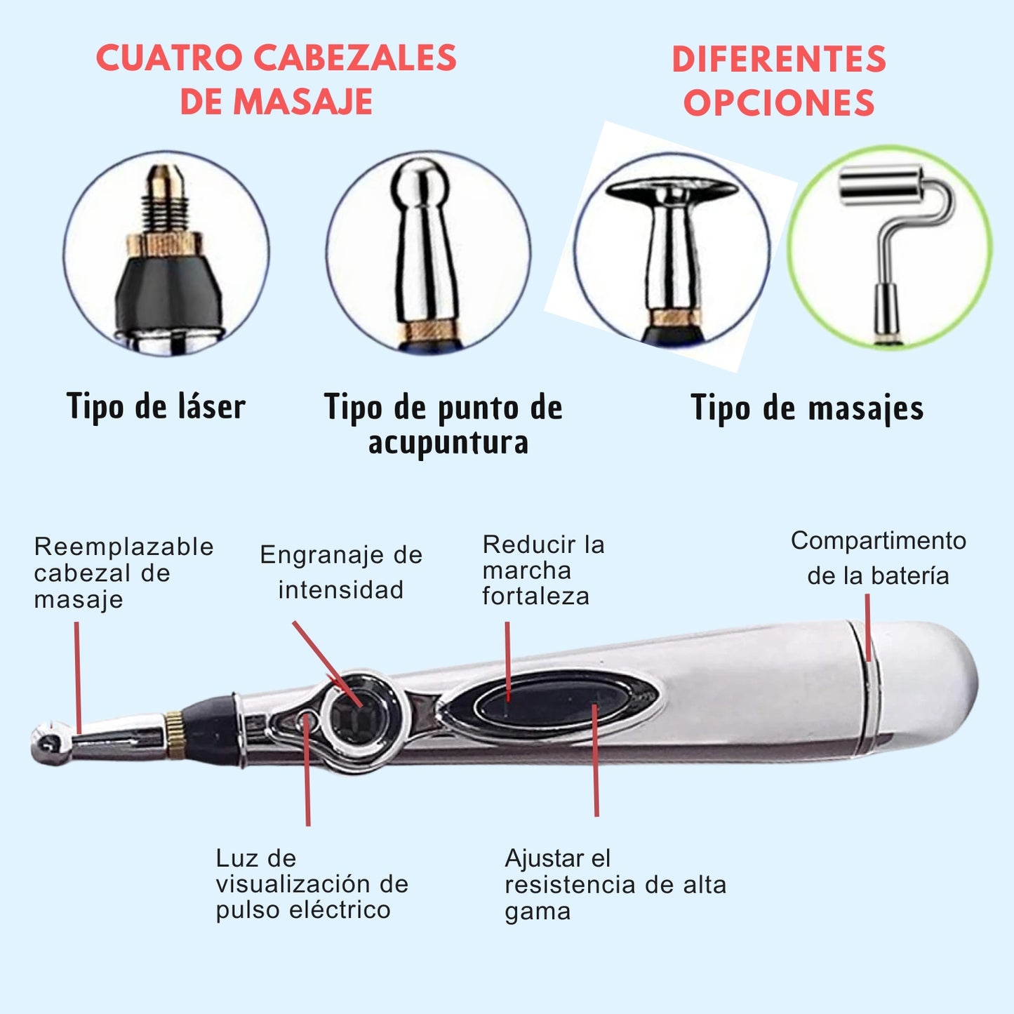 MASSAGER PEN™ - Acupuntura Terapéutica + Gel Conductor